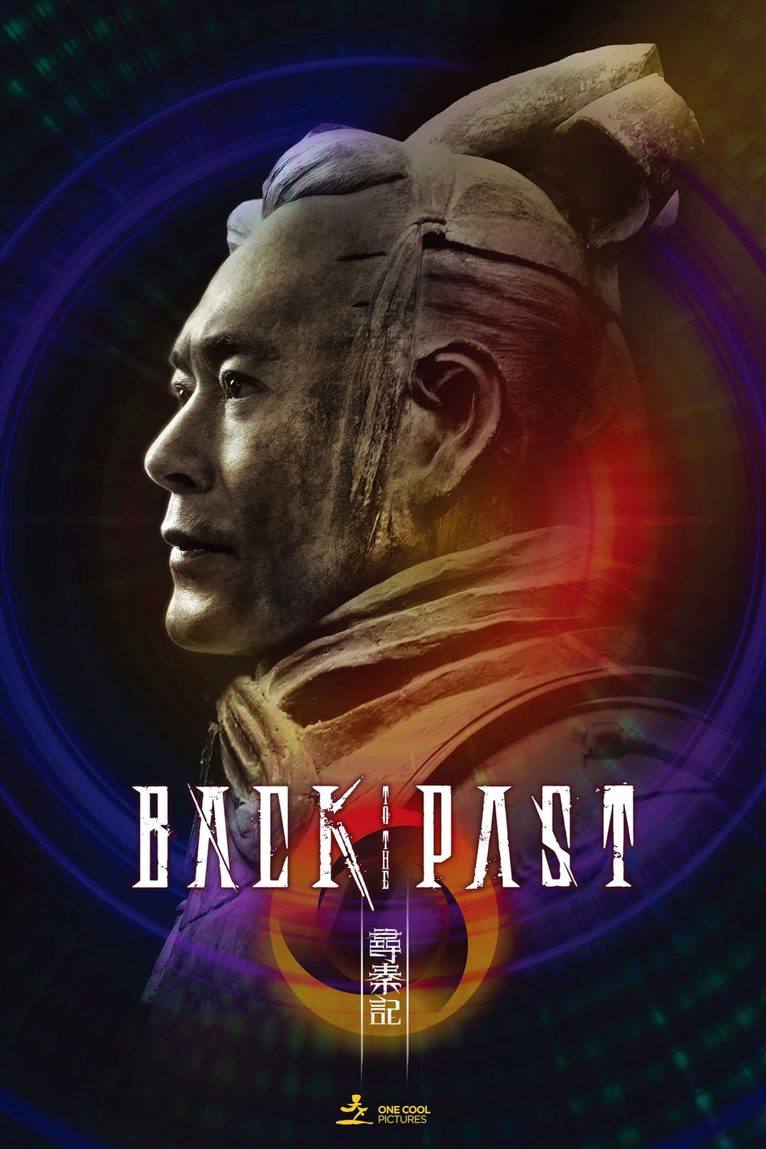 poster of Back to the Past